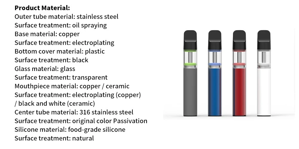 Cartridge Vape Mod