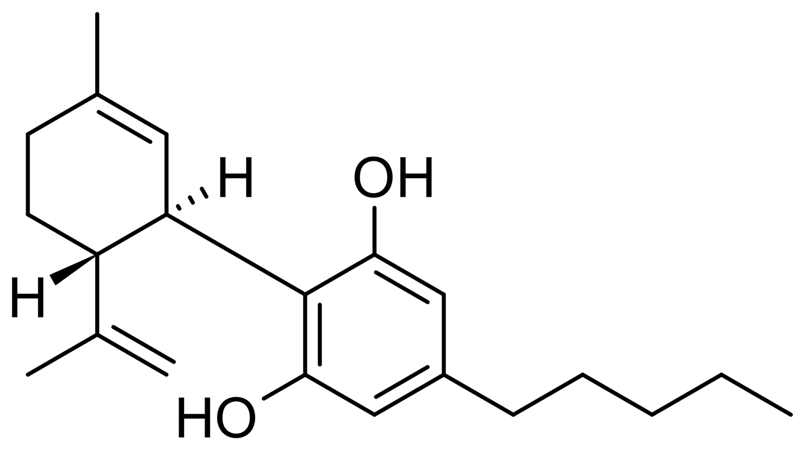 Cannabidiolsvg